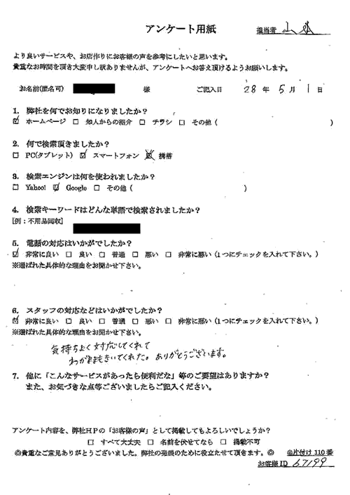 室戸市・40代男性/匿名希望様